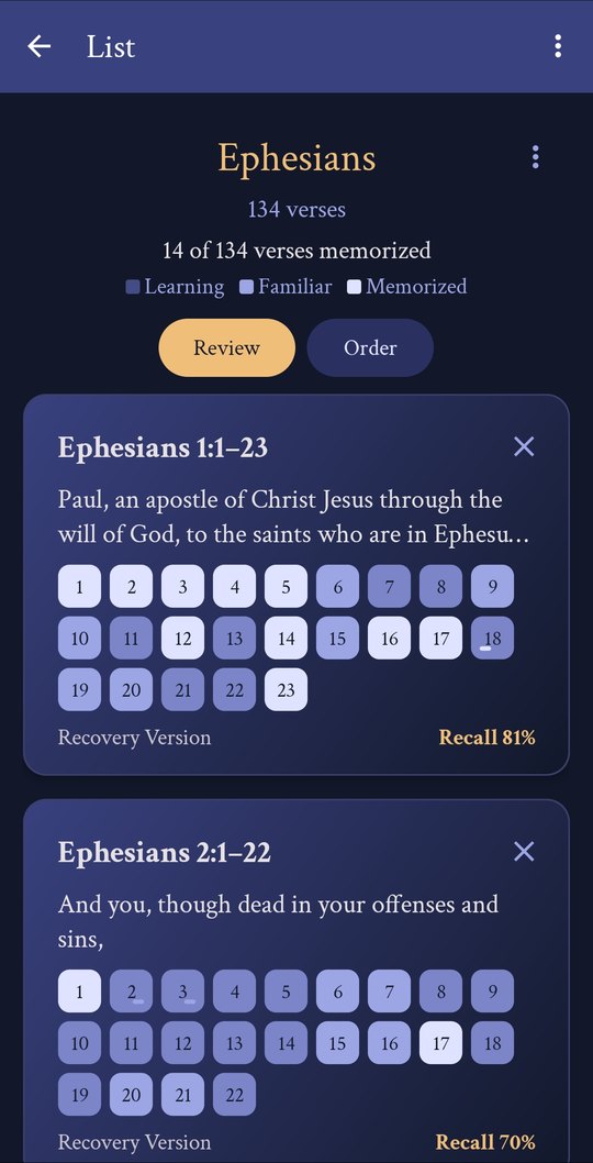 A list of Ephesians' verses, shaded by how well each is known